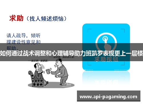 如何通过战术调整和心理辅导助力班凯罗表现更上一层楼