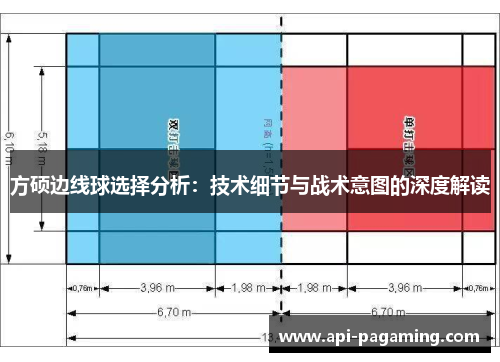 方硕边线球选择分析：技术细节与战术意图的深度解读