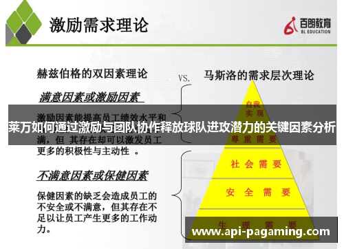 莱万如何通过激励与团队协作释放球队进攻潜力的关键因素分析
