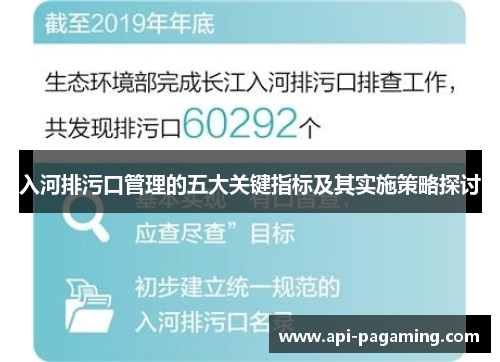 入河排污口管理的五大关键指标及其实施策略探讨