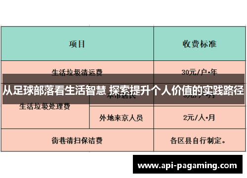 从足球部落看生活智慧 探索提升个人价值的实践路径