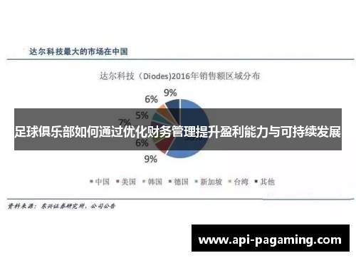 足球俱乐部如何通过优化财务管理提升盈利能力与可持续发展