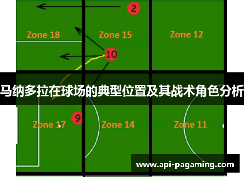 马纳多拉在球场的典型位置及其战术角色分析