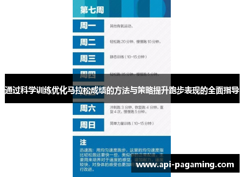 通过科学训练优化马拉松成绩的方法与策略提升跑步表现的全面指导 通过科学训练优化马拉松成绩的方法与策略提升跑步表现的全面指导