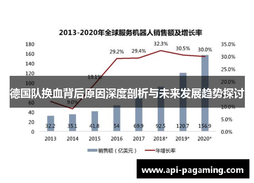 德国队换血背后原因深度剖析与未来发展趋势探讨