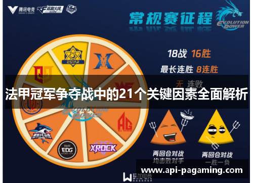 法甲冠军争夺战中的21个关键因素全面解析 法甲冠军争夺战中的21个关键因素全面解析