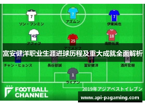 富安健洋职业生涯进球历程及重大成就全面解析