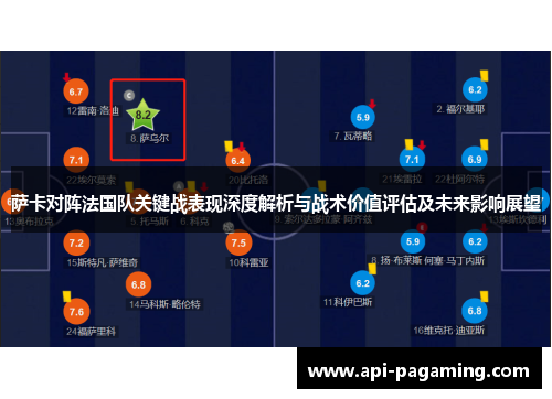 萨卡对阵法国队关键战表现深度解析与战术价值评估及未来影响展望
