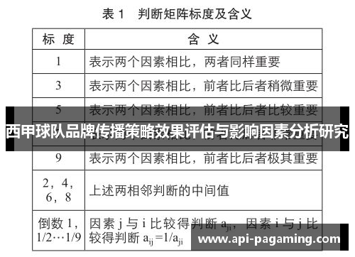 西甲球队品牌传播策略效果评估与影响因素分析研究 西甲球队品牌传播策略效果评估与影响因素分析研究